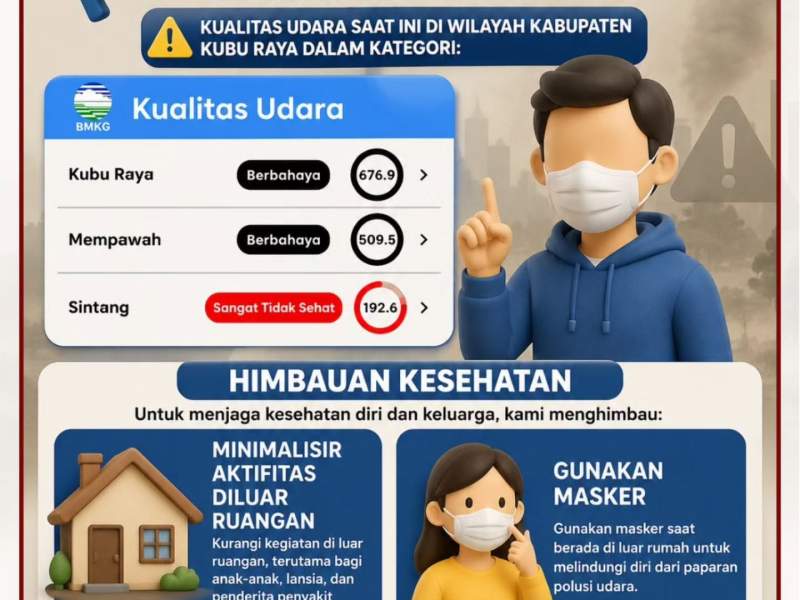 WASPADA UDARA TIDAK SEHAT